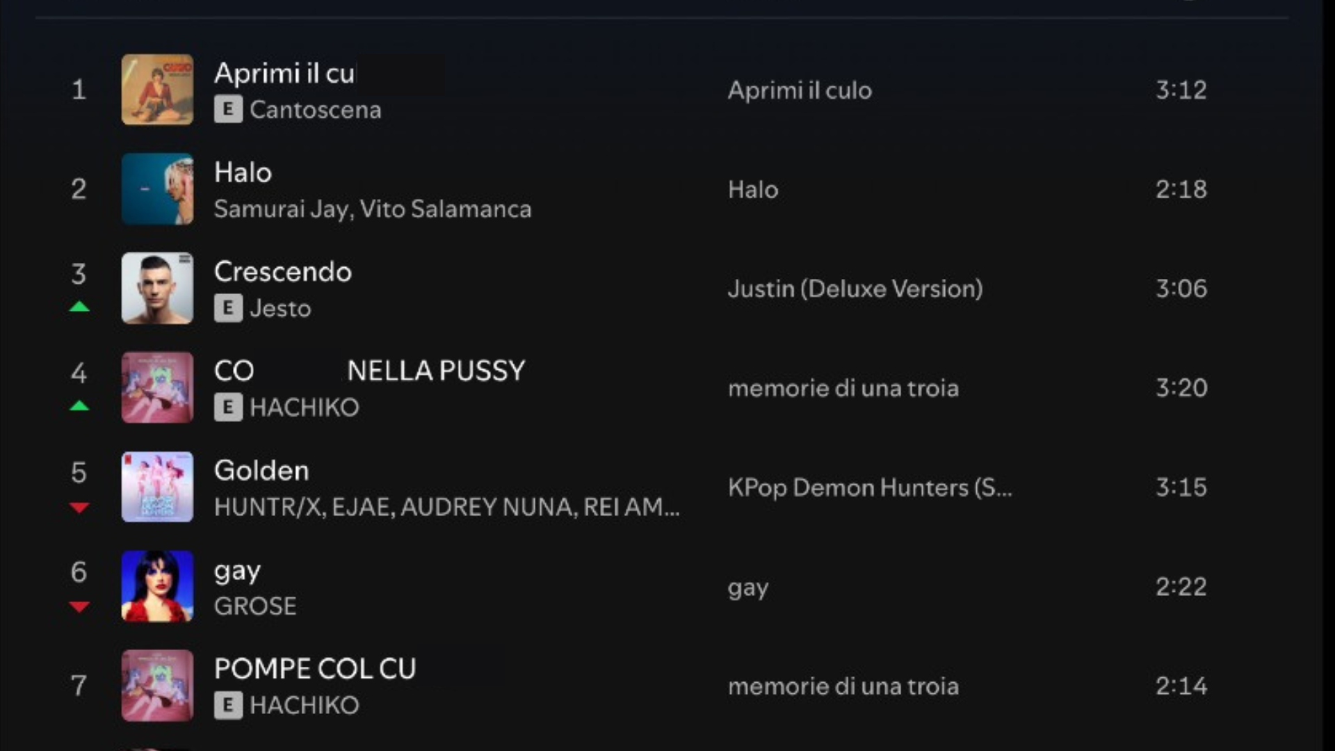 AI da classifica e il futuro della musica